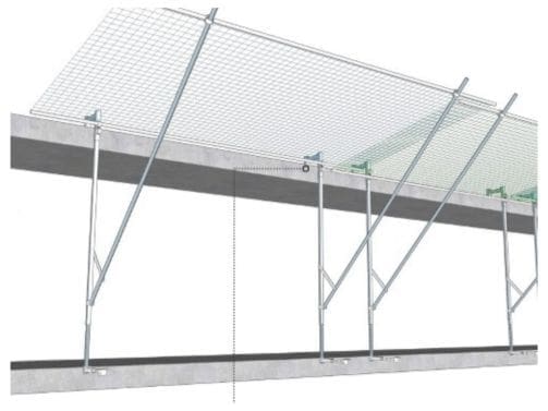 Esquema de Red de seguridad tipo "T"